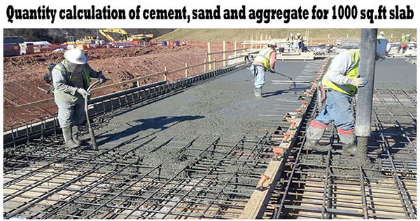1000 sq.ft slab