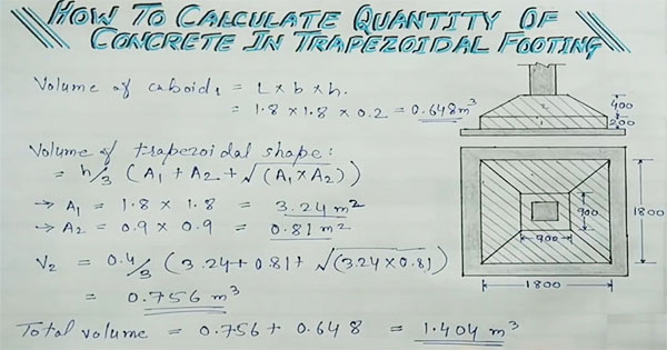 Trapezoidal Footing